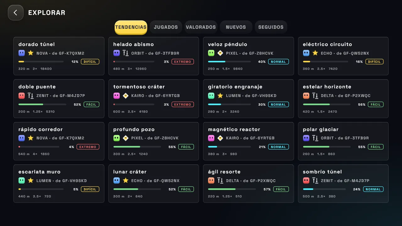 Explorar la comunidad: niveles por tendencia, valoracion y dificultad.